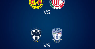 Semifinales Apertura 2022 Liga Mx